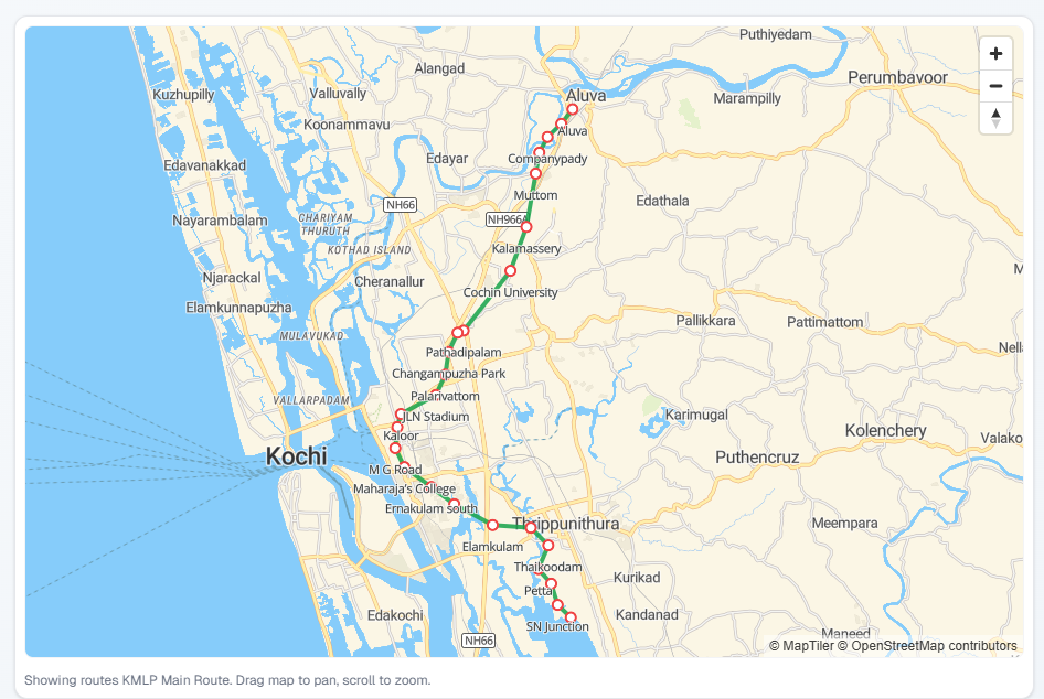 Route Optimization
